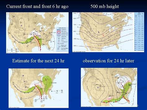 Chapter 9 Weather Forecasting Acquisition Of Weather Information