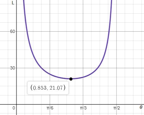 Precálculo Matemáticas Para El Cálculo 9786075262758 Exercise 72b