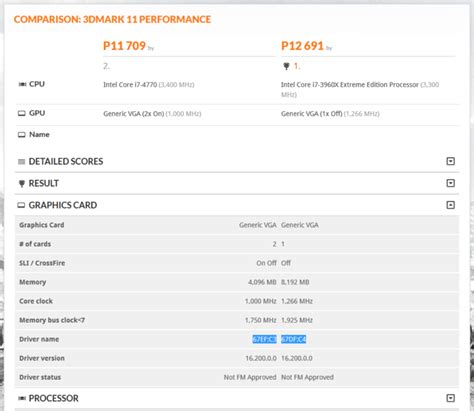 AMD Radeon RX 460 Gets Single And Crossfire 3DMark 11 Benchmarks The