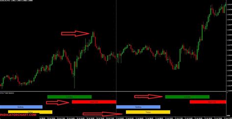 Forex Market Calendar Gerty Juliann