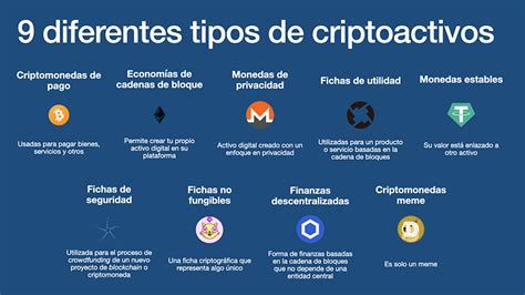 Cuáles son las tendencias clave en criptoactivos emergentes