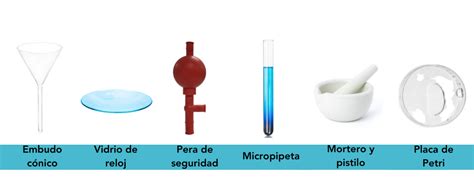 Materiales Equipos De Laboratorio Hot Sale