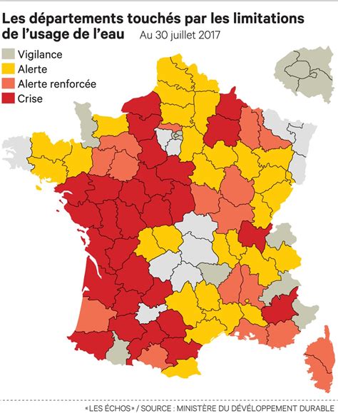 Sécheresse 2017 PROPLUVIA situation des restrictions d eau en France