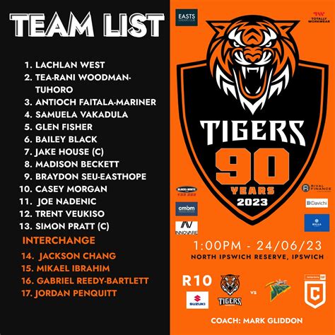 Suzuki Brisbane Tigers On Twitter Your