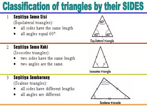 PPT - Classification of triangles by their SIDES PowerPoint ...