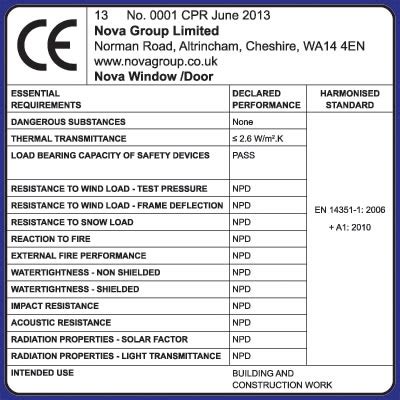 CE Marking Nova Group Limited