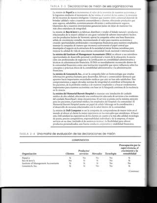 Caracteristicas de una misión PDF