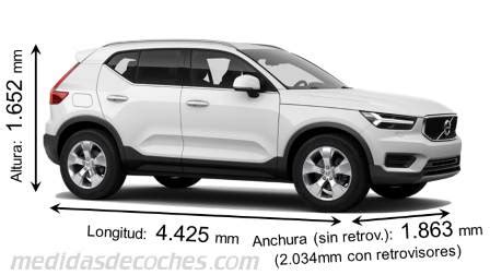 Medidas Del Volvo XC40 Con Fotos Dimensiones En Mm