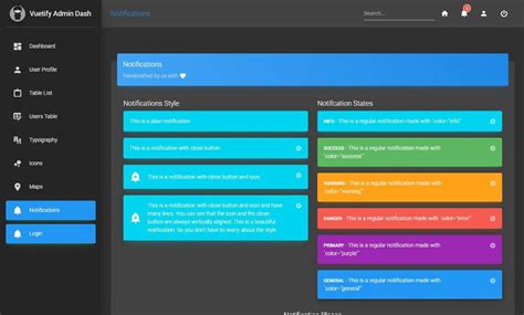 Vuetify Dashboard Template Free Printable Templates