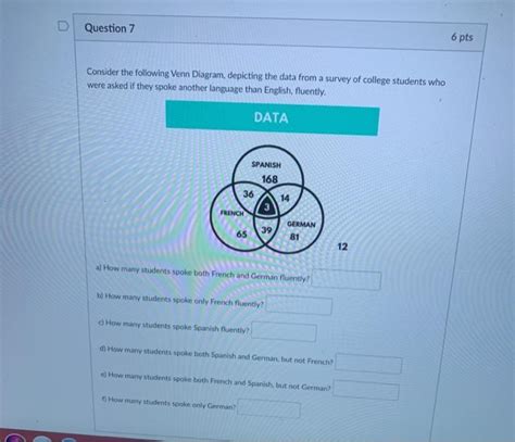 Solved D Question 7 6 Pts Consider The Following Venn