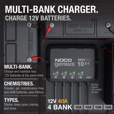 Buy NOCO Genius GENPRO10X4 4 Bank 40 10 Per Bank Fully