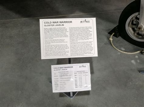 Reference Image Gloster Javelin Jet Age Museum Gloucester Army