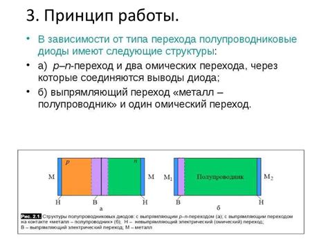 Диод Шоттки - презентация онлайн