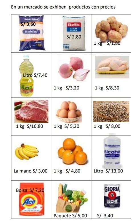 Si Tu Asume La Responsabilidad De Hacer Las Compras Para Toda La Semana