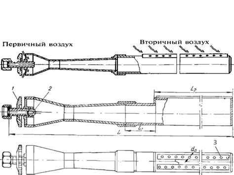 Бытовое газовое оборудование, основные виды: