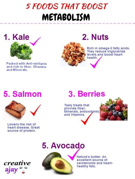 5 Foods That Boost Metabolism [infographic] Metabolism Metabolism Boosting Foods Metabolism