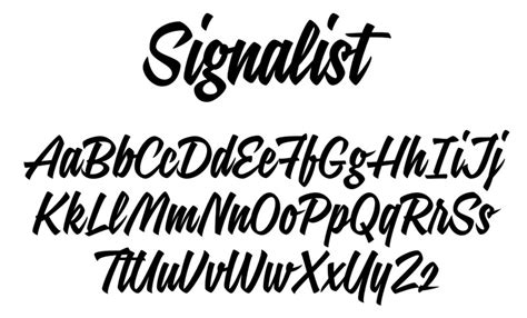 Brush Script Lettering Write Draw Digitize Ray Mawst Lettering