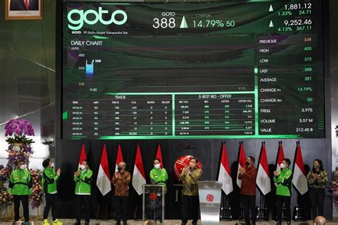 Ini Alasan GoTo Gojek Tokopedia GOTO Pecat 1 300 Karyawan