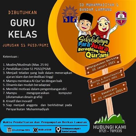 Lowongan Kerja Guru Kelas Sd Muhammadiyah Bandar Lampung Karirbdl