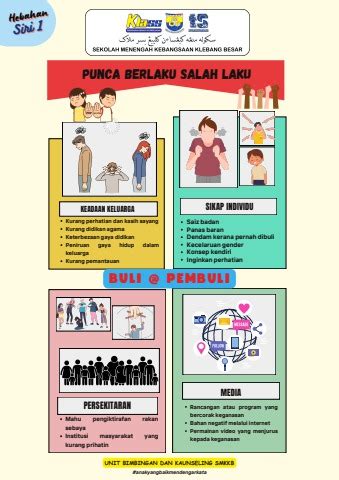 KEMPEN HENTIKAN BULI DAN GANGGUAN SEKSUAL Jun W Flip PDF AnyFlip