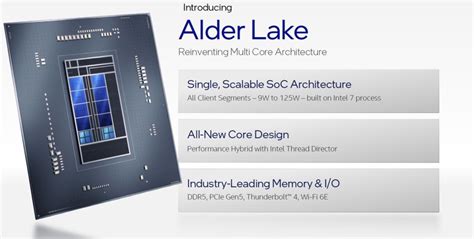 Intel Alder Lake specs, hybrid core design, and Thread Director unveiled