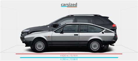 Dimensions Alfa Romeo Alfetta Gtv Vs Jeep Cherokee