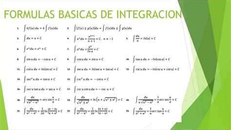 Tipos De Integrales