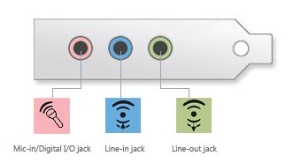 Computer Ports - E 115: Introduction to Computing Environments