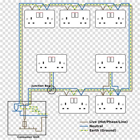 Home Wiring Examples