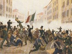 The Revolutions of 1848 in Italy Facts, Worksheets & Features