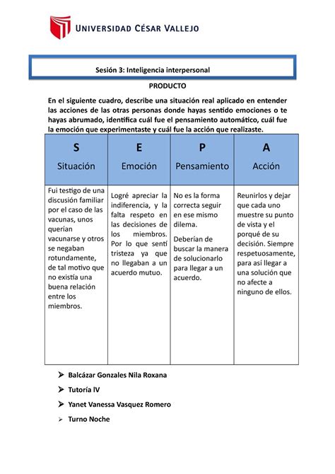 4 Producto Individual 03 Finalizado Sobre Trabajo De TUTORIA IV