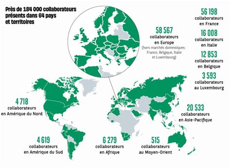 Raison dêtre stratégie business model notre histoire BNP Paribas