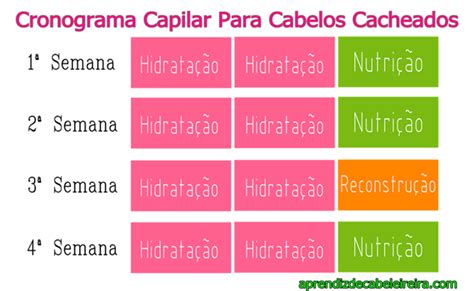 CRONOGRAMA CAPILAR Para CABELOS CACHEADOS PASSO A PASSO