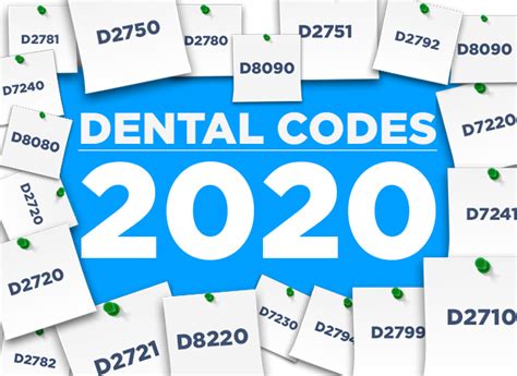 Important Updates About CDTs Dental Codes For Dental Billing In 2020