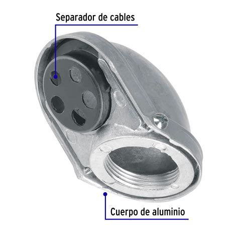 Mufa Roscada Para Tubo Volteck Componentes Kit Cfe