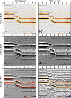 Frontiers Evidencing Subtle Faults In Deep Seismic Reflection