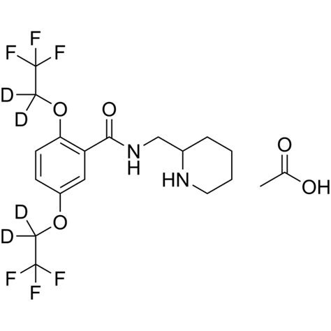 Flecainide D4 Acetate R 818 D4 Stable Isotope MedChemExpress