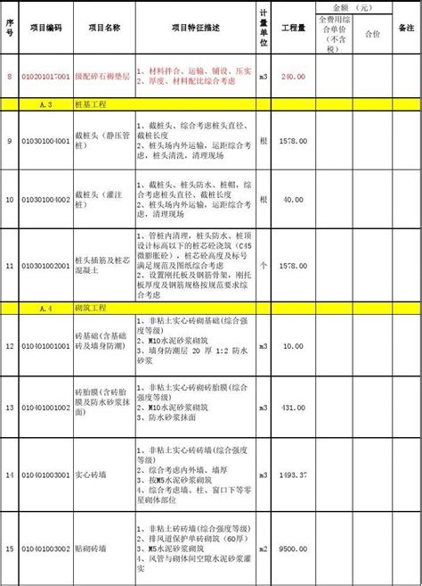 三期总承包土建工程量招标清单1 word文档在线阅读与下载 免费文档