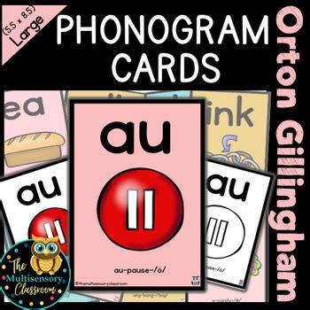 Orton Gillingham Phonogram Cards Large Size By The Multisensory Classroom