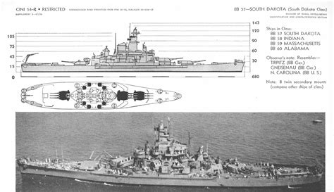 South Dakota Alabama Indiana And Massachussetts Class Battleship