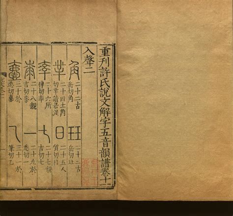 Chong kan Xu shi shuo wen jie zi wu yin yun pu : shi er juan | Library ... 