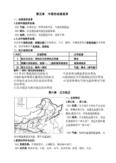 人教版八年级下册地理知识点总结 21世纪教育网