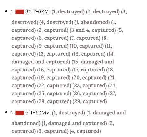 Oryx On Twitter RT ItsArtoir At Some Point The Numbers On