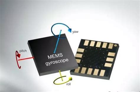 MEMS惯导技术及格纳微MEMS惯性导航产品介绍 知乎