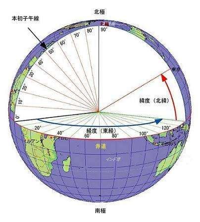 经纬度换算，经纬度换算公式 - 行业动态 - 思码（厦门）电子科技有限公司