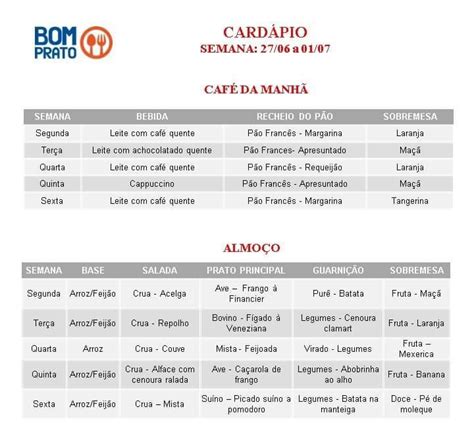 Divulgado cardápio semanal do Bom Prato Botucatu Notícias Botucatu