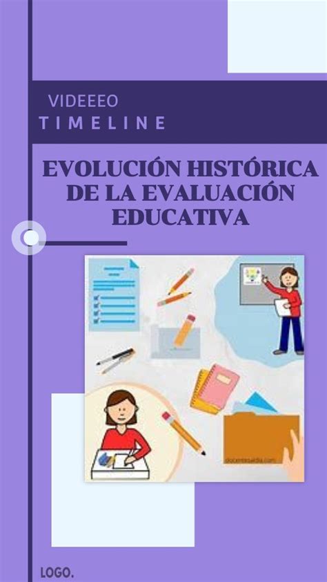 Linea del tiempo de la evolución histórica de la evaluación