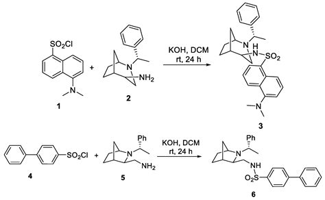 Molecules Free Full Text Sulfonamides With Heterocyclic Periphery