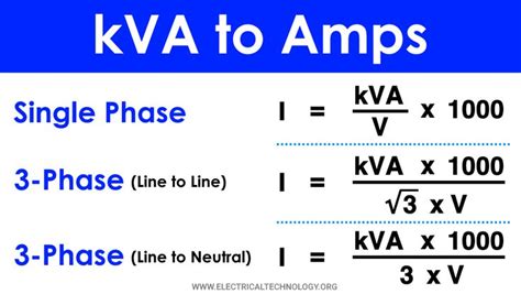 Convert Watts To Amps