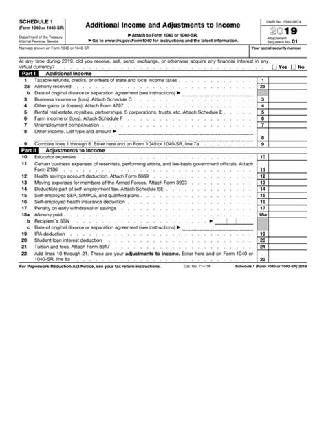 Irs 1040 Form Schedule 1 The 2018 Form 1040 How It Looks What It Means For You The Pastor S Wallet